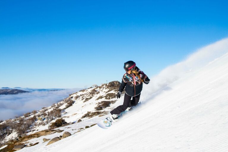 A Guide to the Australian Skiing Season - Eiger Chalet